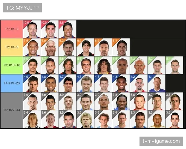 伊布拉希莫维奇赛后评价：对球队表现有何看法？