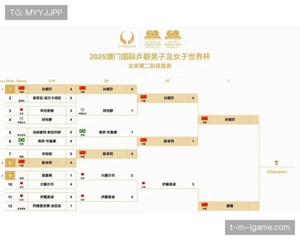 2026世界杯完整版比较优先详解