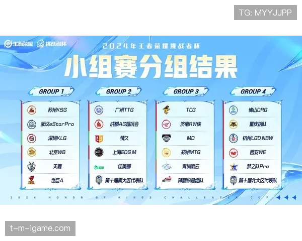 哥伦比亚2026世界杯小组赛突围前景 死亡之组还是上上签